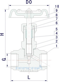 J13W不銹鋼內螺紋針型閥結構圖